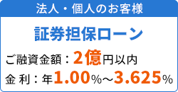 証券担保ローン